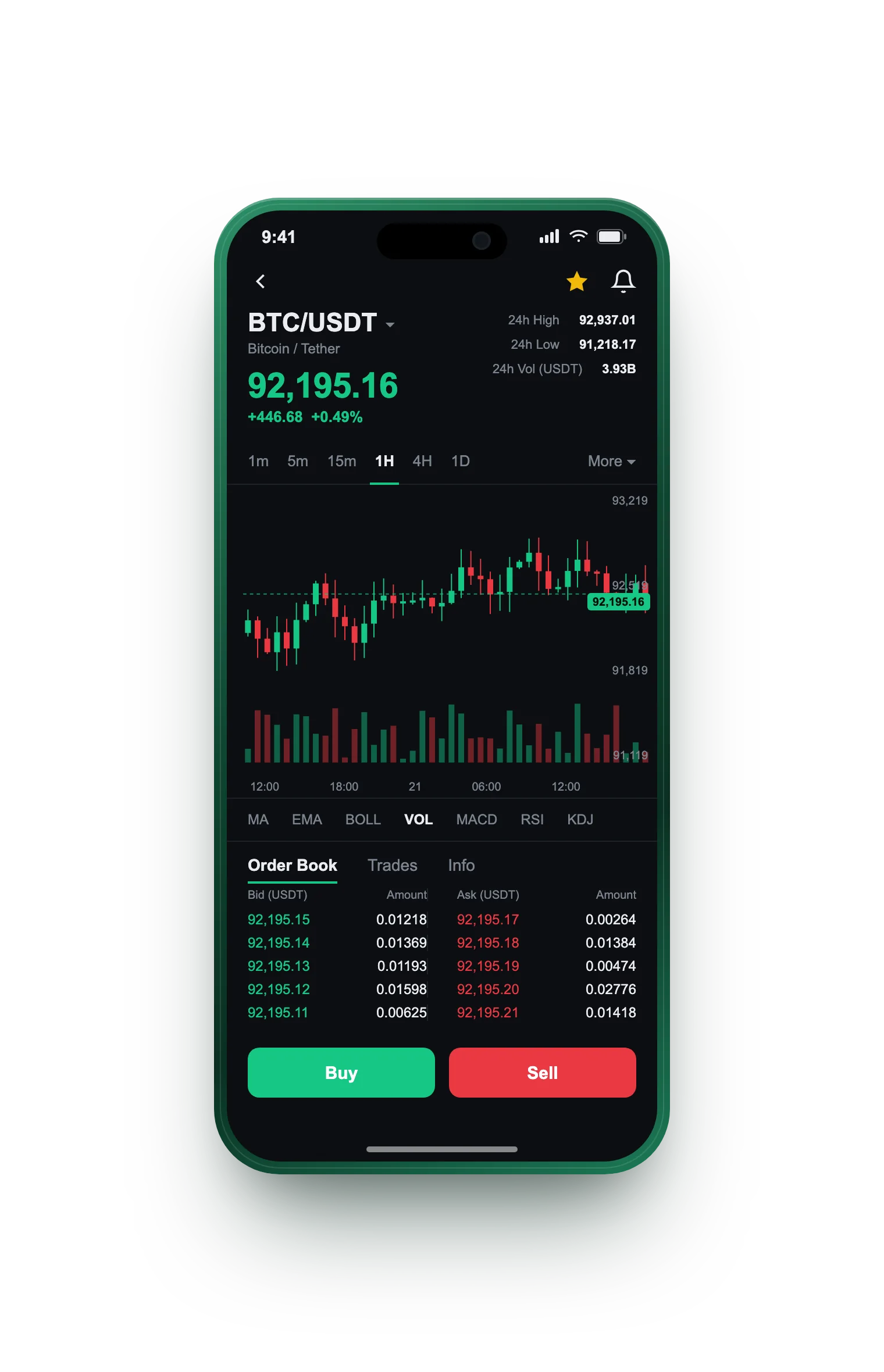 MarValorivo — BTC/USDT live candlestick chart, order book and one-tap Buy/Sell on mobile